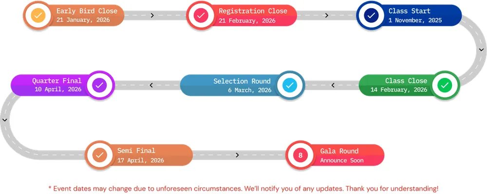 ICT Olympiad Bangladesh roadmap